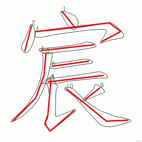 宸 筆劃|宸的基本字典查詢解釋